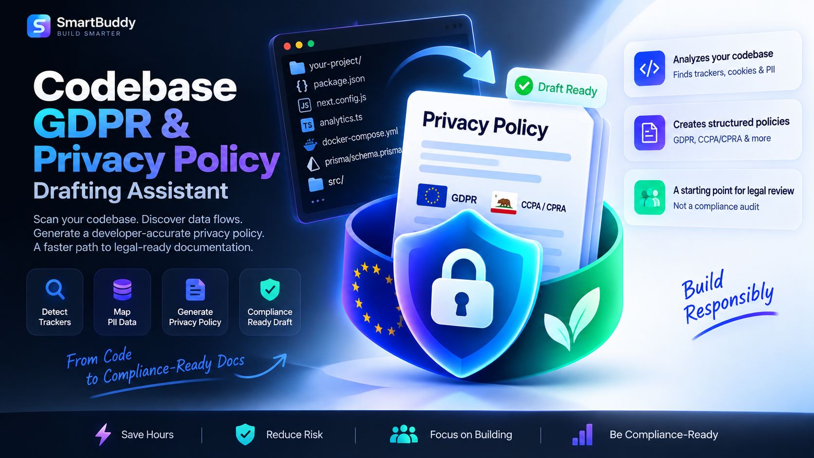 GDPR Privacy Policy Generator for Developers: Audit Your Codebase, Not a Template (2026)