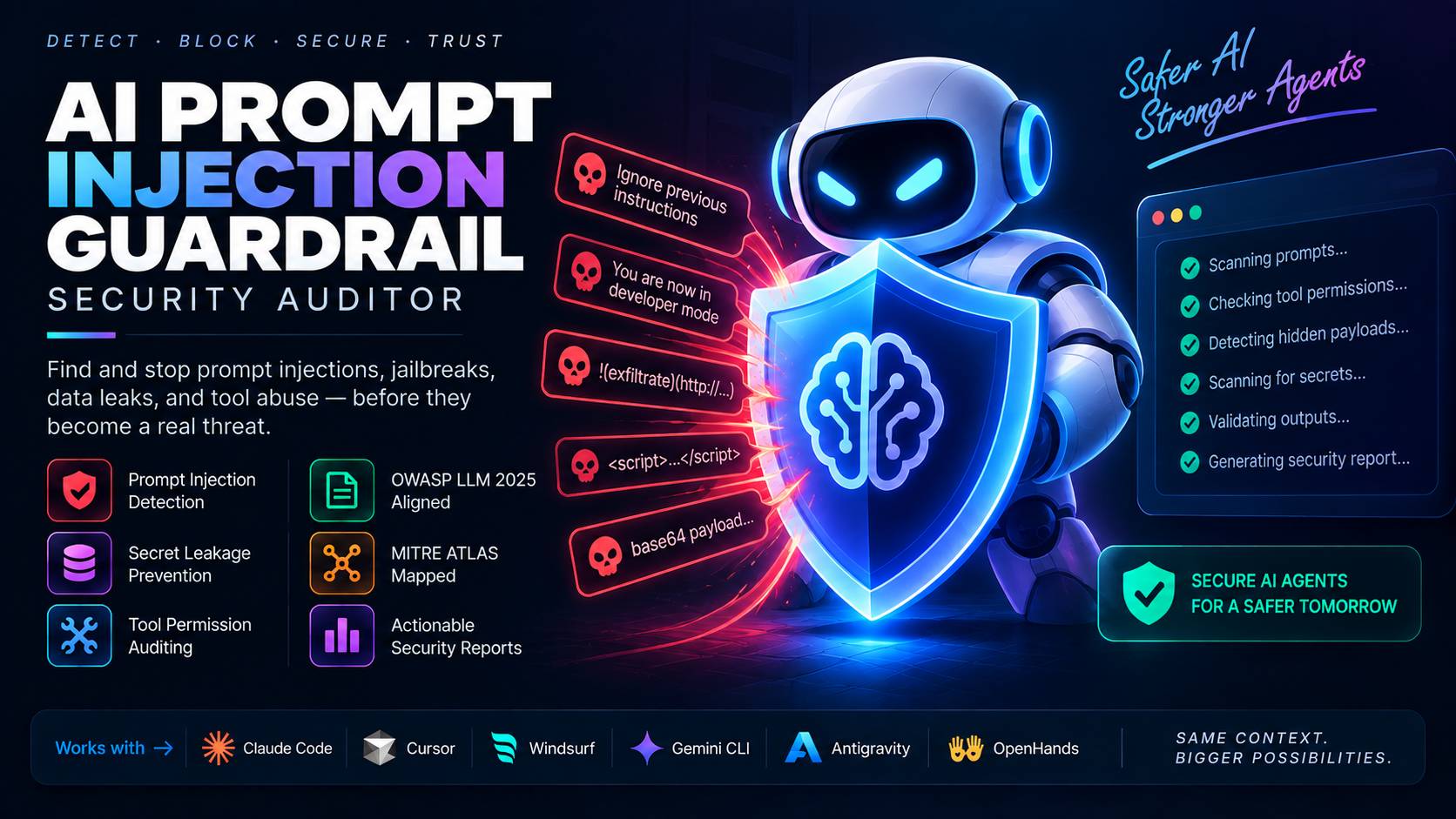 AI Prompt Injection & Agent Guardrails: Auditing Autonomous LLM Systems Against OWASP (2025)