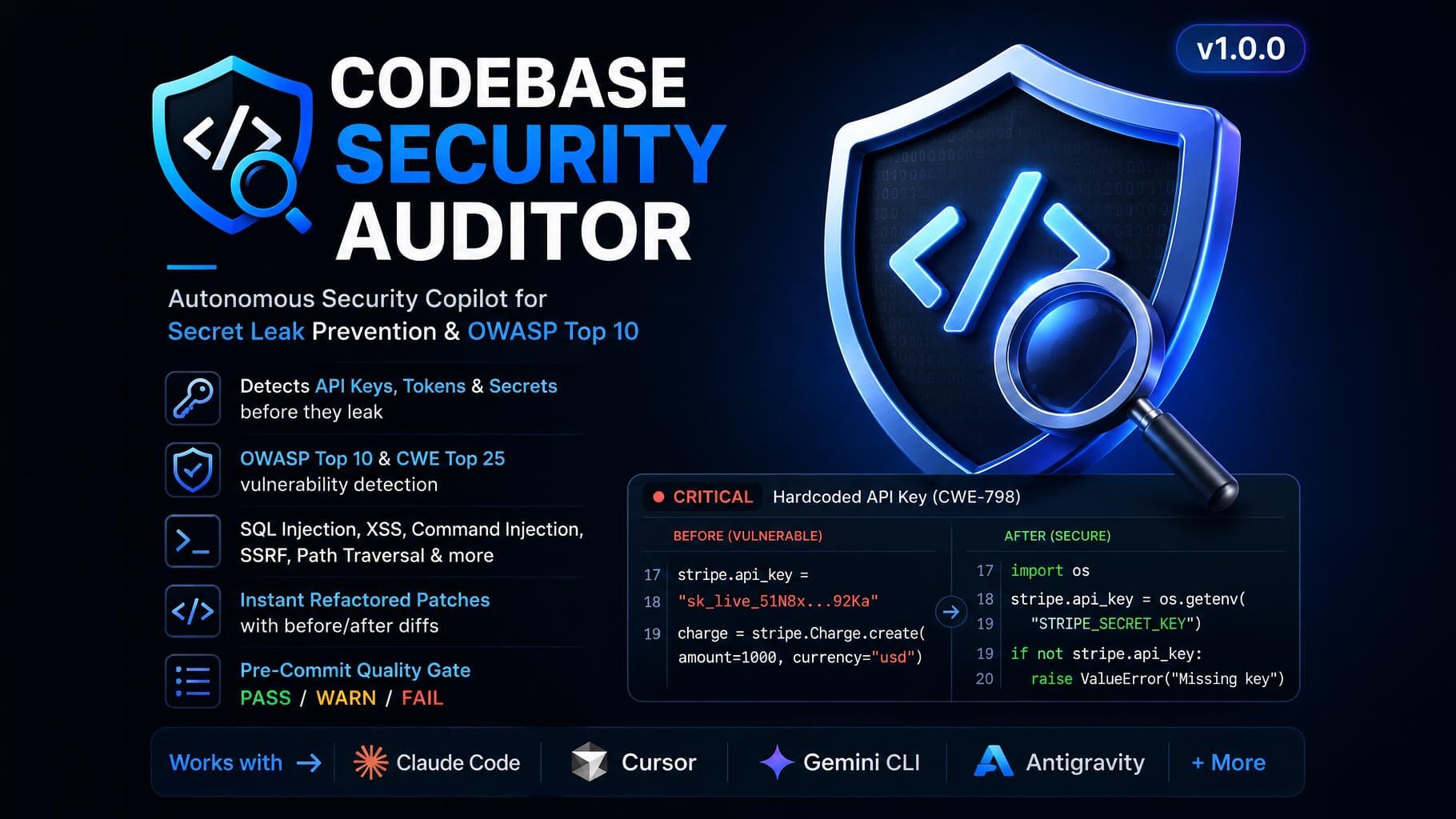 Your AI Assistant Just Shipped a Vulnerability. Did Anyone Catch It?