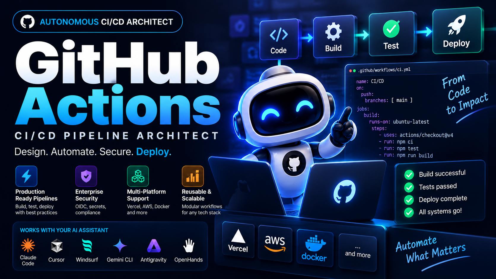 GitHub Actions CI/CD Pipeline Architect: Building an AI Agent for GitHub Actions CI/CD Pipelines (2026)