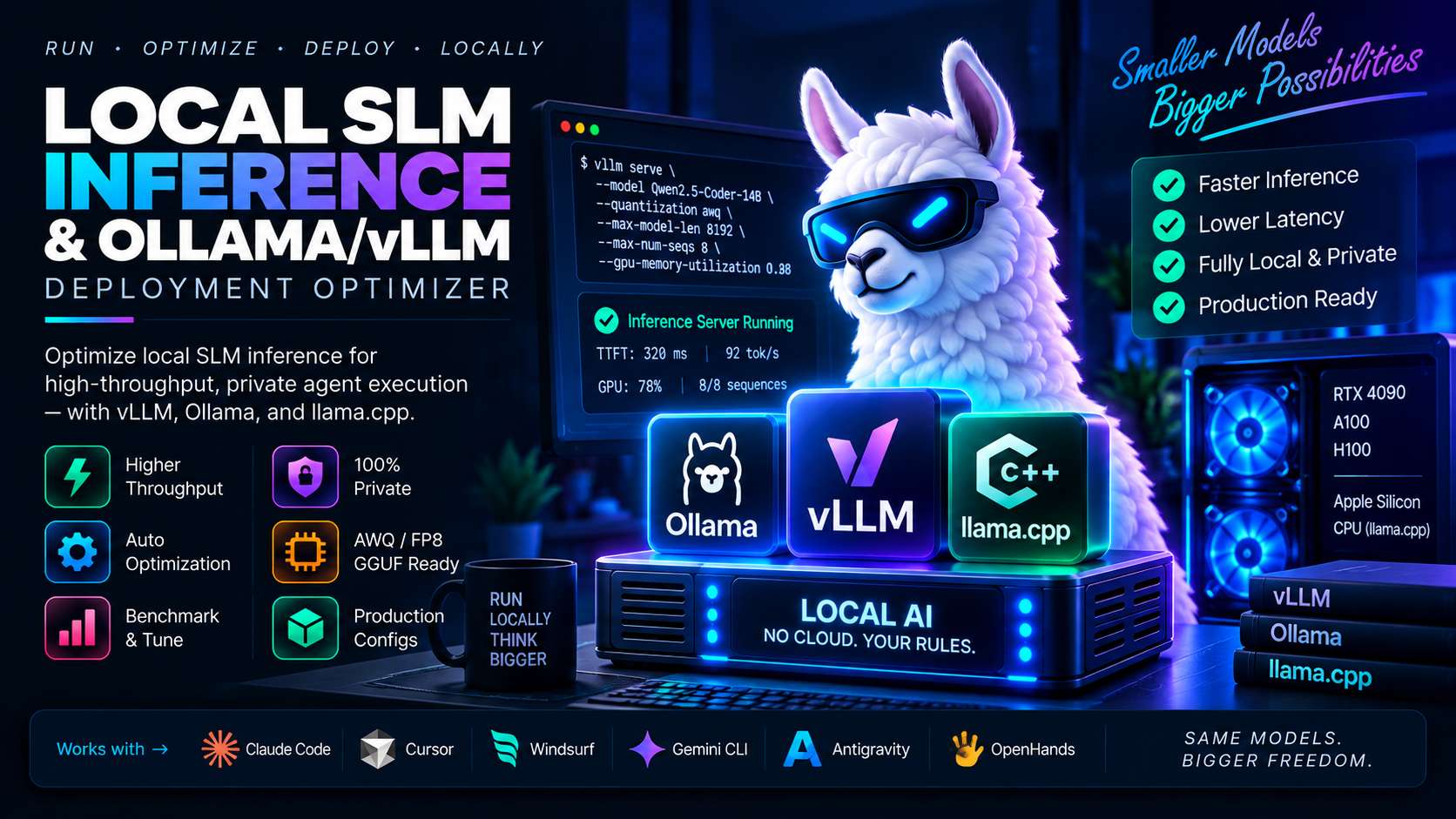 Local SLM Inference & Deployment Optimizer: Tuning Ollama and vLLM for Private Agent Execution (2026)