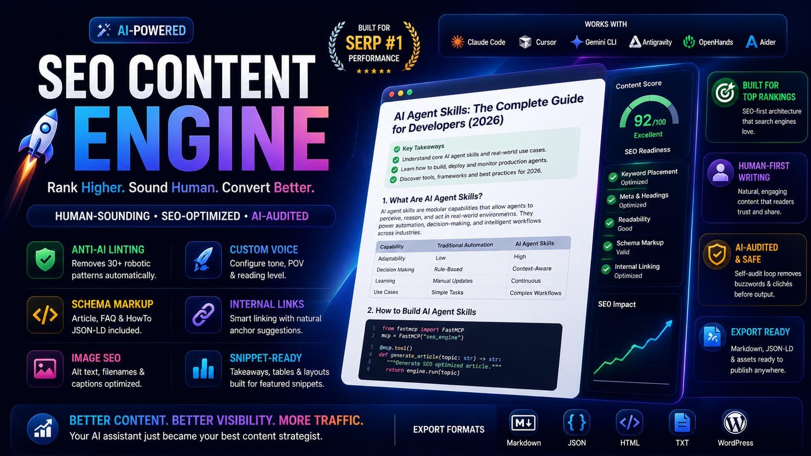 SEO Content Engine: How to Write Human-Sounding, High-Ranking Articles with AI (2026)