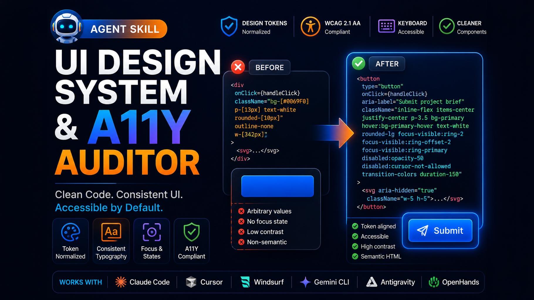 UI Design System & A11y Auditor: Token Normalization & WCAG 2.1 AA Remediation (2026)
